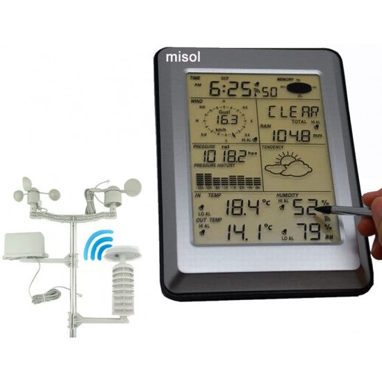 Weather Station with PC Interface Wireless 433Mhz